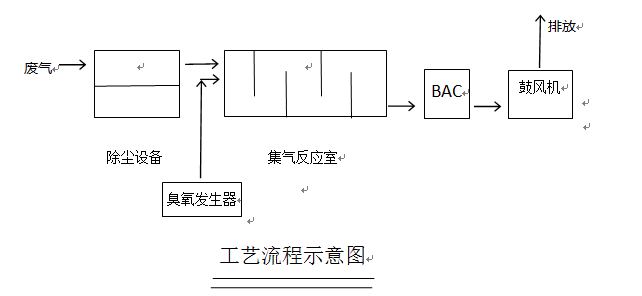 1611208434880362.png image.png