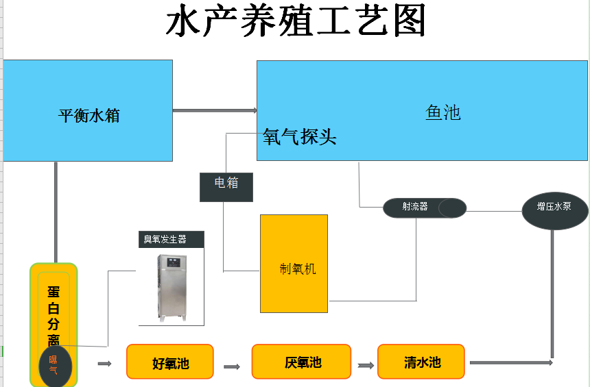 1614066004204593.png image.png