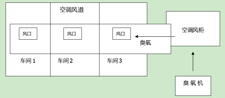 1634097395729278.png image.png